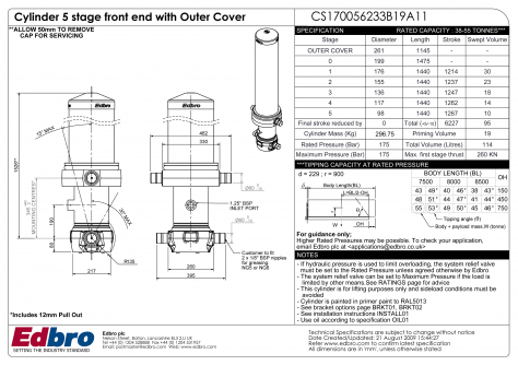 CS170056233B19A11